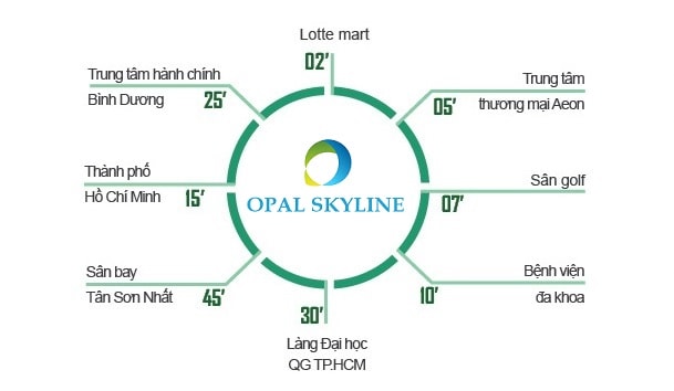 opal-skyline-1.jpg